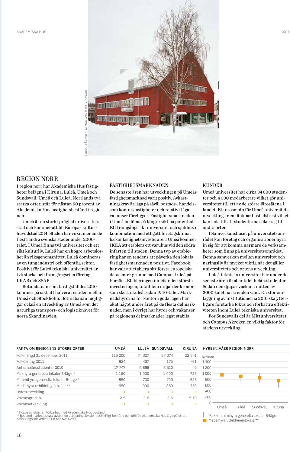 Umeå är en starkt präglad universitetsstad och kommer att bli Europas kulturhuvudstad 214. Staden har vuxit mer än de flesta andra svenska städer under 2- talet.