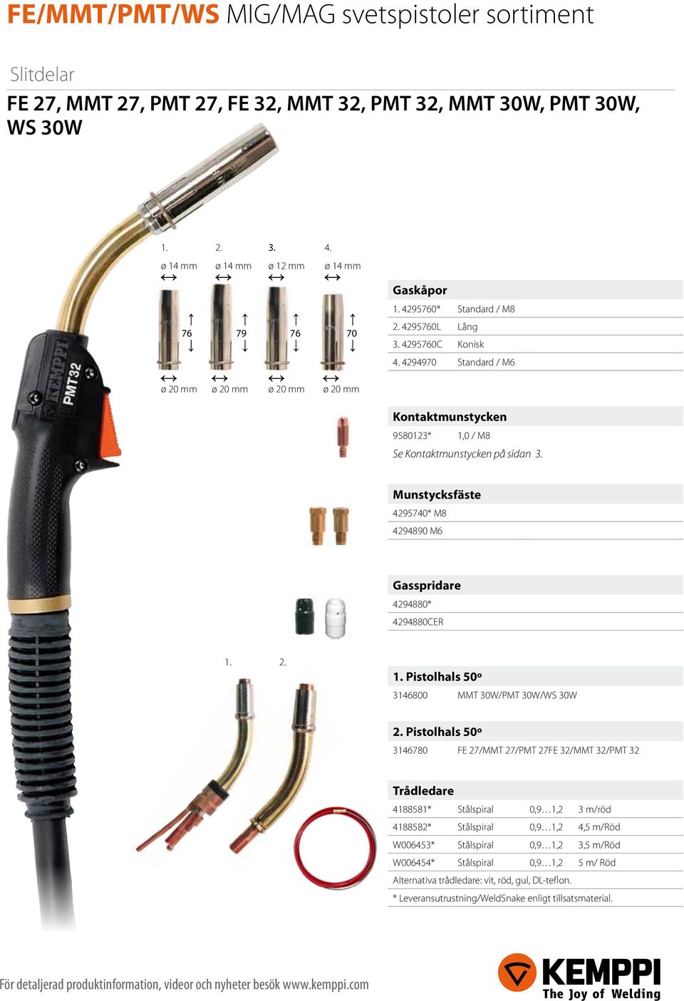 4295740* M8 4294890 M6 Gasspridare 4294880* 4294880CER 1. 2. 1. Pistolhals 50º 3146800 MMT 30W/PMT 30W/WS 30W 2.