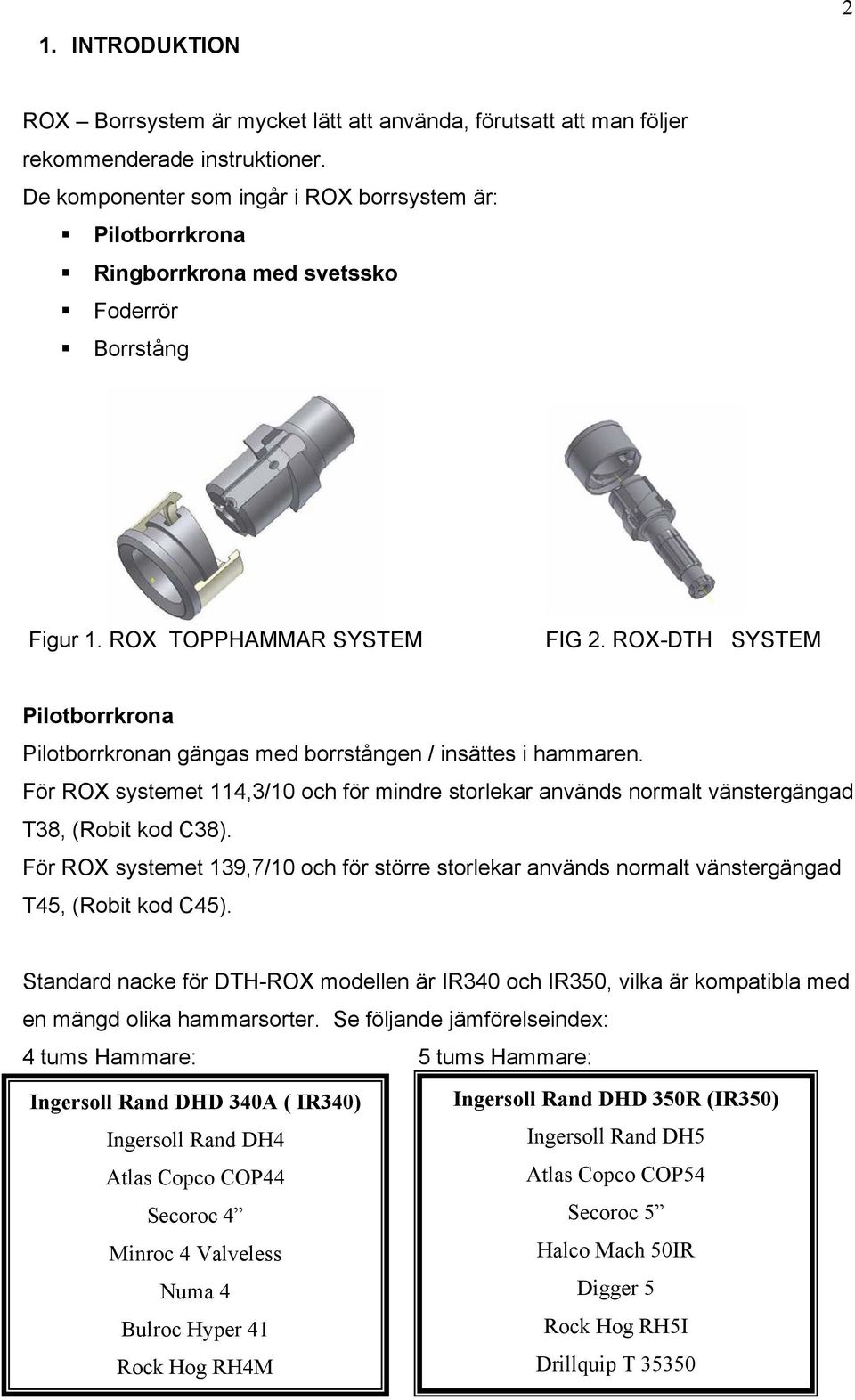 ROX-DTH SYSTEM Pilotborrkrona Pilotborrkronan gängas med borrstången / insättes i hammaren. För ROX systemet 114,3/10 och för mindre storlekar används normalt vänstergängad T38, (Robit kod C38).
