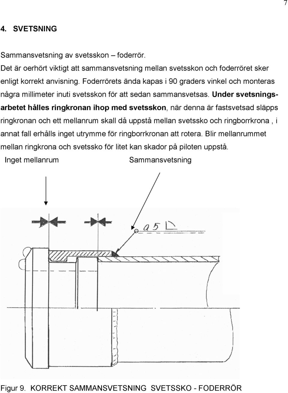 Under svetsningsarbetet hålles ringkronan ihop med svetsskon, när denna är fastsvetsad släpps ringkronan och ett mellanrum skall då uppstå mellan svetssko och