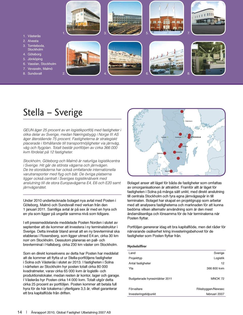 Stella Sverige Söderhamn GEUN äger 25 procent av en logistikportfölj med fastigheter i olika delar av Sverige, medan Næringsbygg i Norge III AS äger återstående 75 procent.