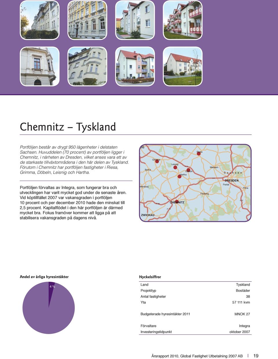 Förutom i Chemnitz har portföljen fastigheter i Riesa, Grimma, Döbeln, Leisnig och Hartha.