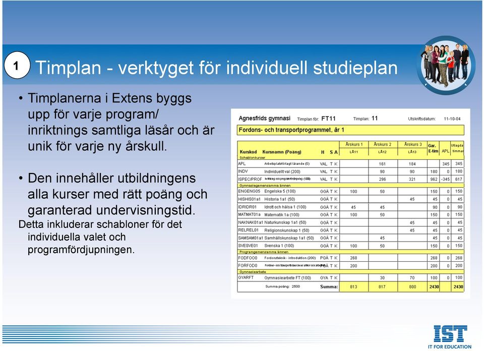 Den innehåller utbildningens alla kurser med rätt poäng och garanterad