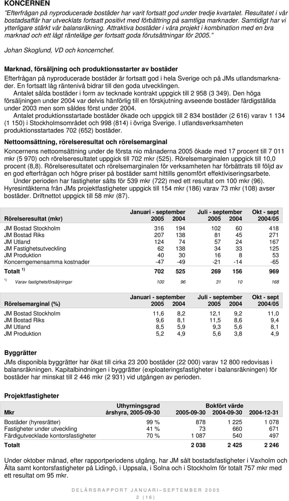 Johan Skoglund, VD och koncernchef. Marknad, försäljning och produktionsstarter av bostäder Efterfrågan på nyproducerade bostäder är fortsatt god i hela Sverige och på JMs utlandsmarknader.