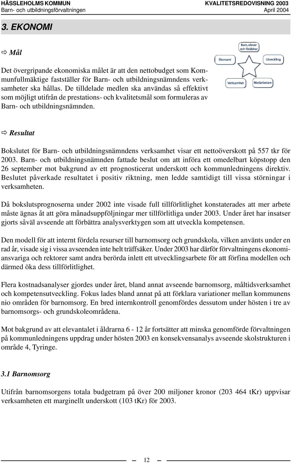 Resultat Bokslutet för Barn- och utbildningsnämndens verksamhet visar ett nettoöverskott på 557 tkr för 2003.