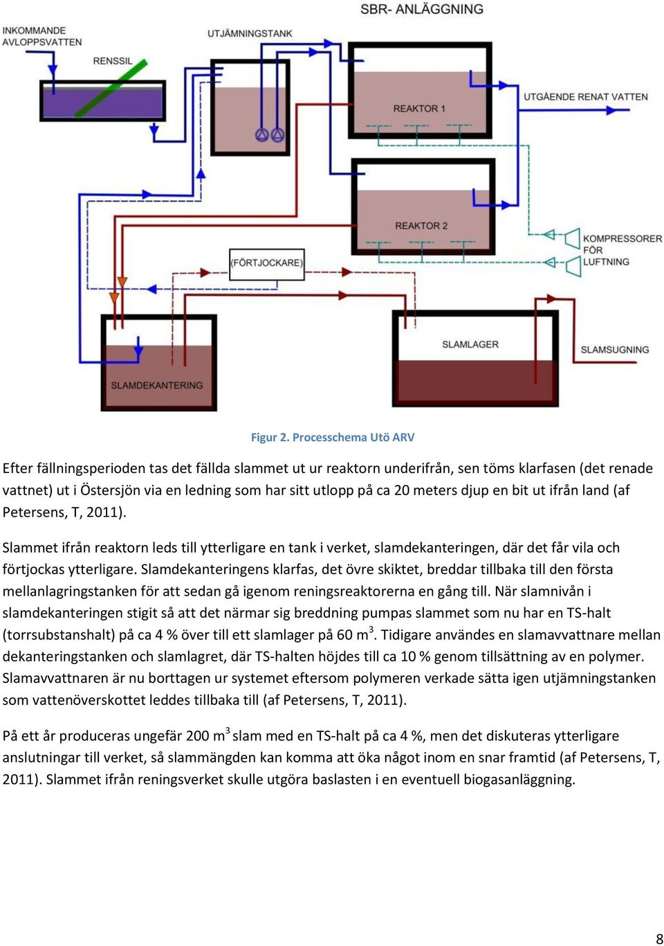 meters djup en bit ut ifrån land (af Petersens, T, 2011). Slammet ifrån reaktorn leds till ytterligare en tank i verket, slamdekanteringen, där det får vila och förtjockas ytterligare.