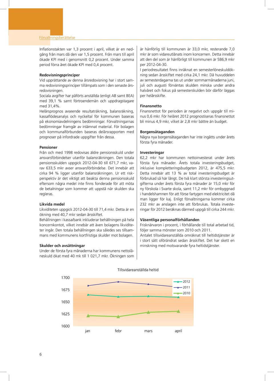 Redovisningsprinciper Vid upprättande av denna årsredovisning har i stort samma redovisningsprinciper tillämpats som i den senaste årsredovisningen.