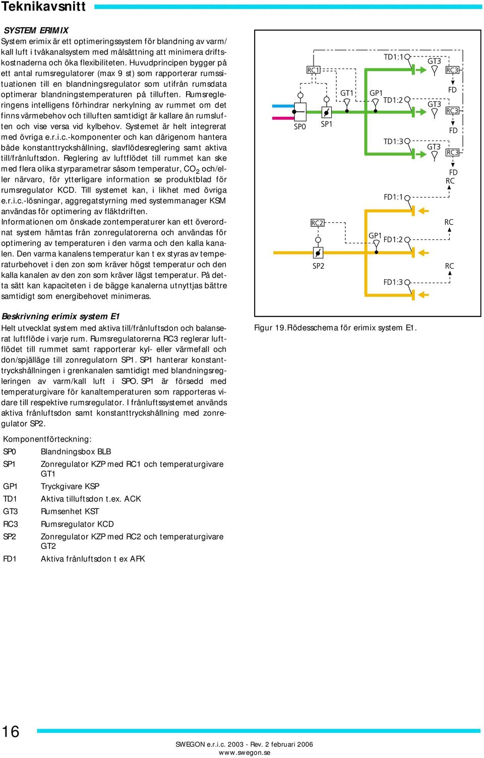 Huvudprincipen bygger på ett antal rumsregulatorer (max 9 st) som rapporterar rumssituationen till en blandningsregulator som utifrån rumsdata optimerar blandningstemperaturen på tilluften.