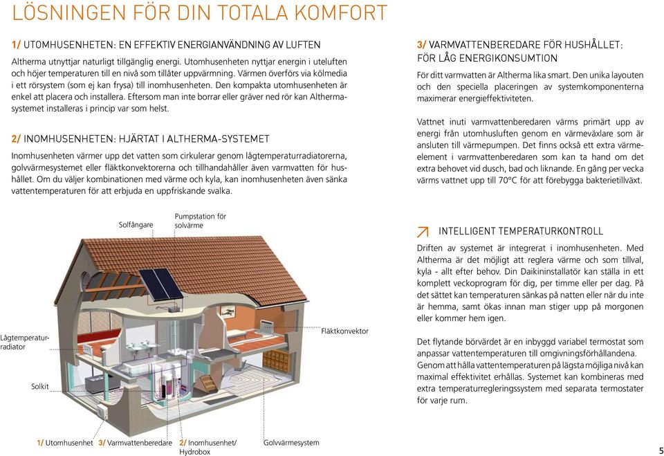 Den kompakta utomhusenheten är enkel att placera och installera. Eftersom man inte borrar eller gräver ned rör kan Althermasystemet installeras i princip var som helst.