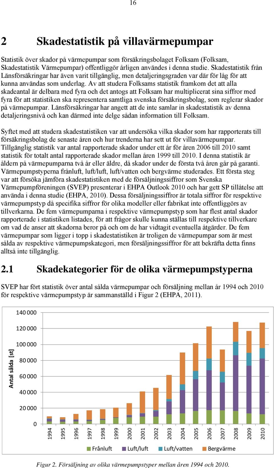 Av att studera Folksams statistik framkom det att alla skadeantal är delbara med fyra och det antogs att Folksam har multiplicerat sina siffror med fyra för att statistiken ska representera samtliga