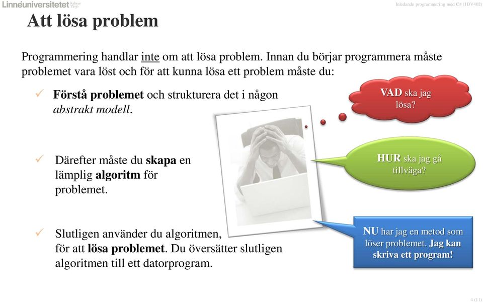 strukturera det i någon abstrakt modell. VAD ska jag lösa? Därefter måste du skapa en lämplig algoritm för problemet.