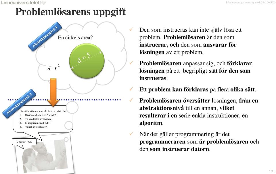 Problemlösaren anpassar sig, och förklarar lösningen på ett begripligt sätt för den som instrueras. Ett problem kan förklaras på flera olika sätt.