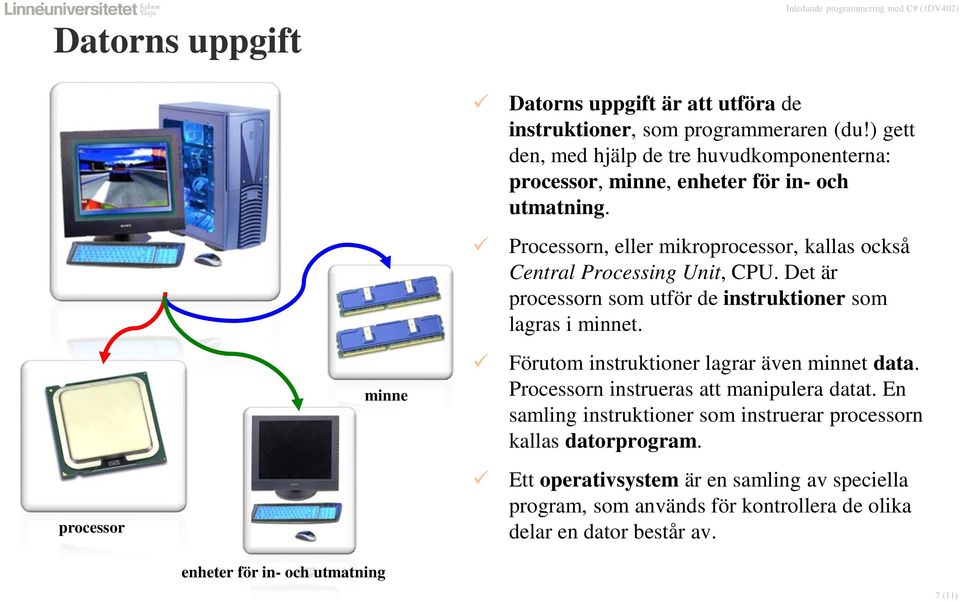 Processorn, eller mikroprocessor, kallas också Central Processing Unit, CPU. Det är processorn som utför de instruktioner som lagras i minnet.