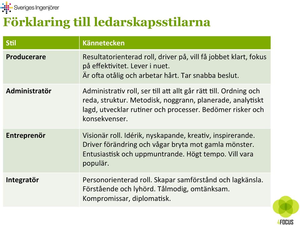 Metodisk, noggrann, planerade, analy>skt lagd, utvecklar ru>ner och processer. Bedömer risker och konsekvenser. Visionär roll. Idérik, nyskapande, krea>v, inspirerande.