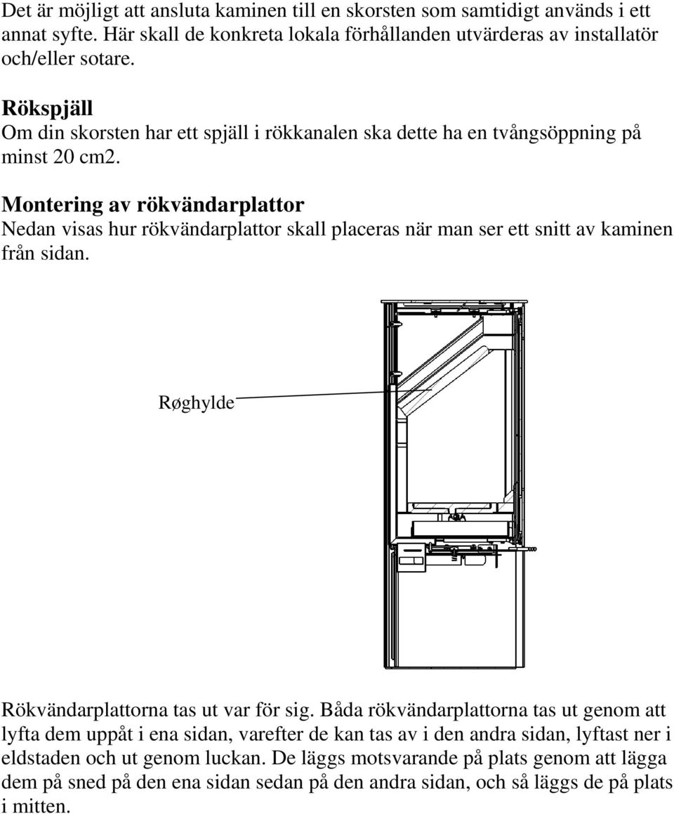 Montering av rökvändarplattor Nedan visas hur rökvändarplattor skall placeras när man ser ett snitt av kaminen från sidan. Røghylde Rökvändarplattorna tas ut var för sig.