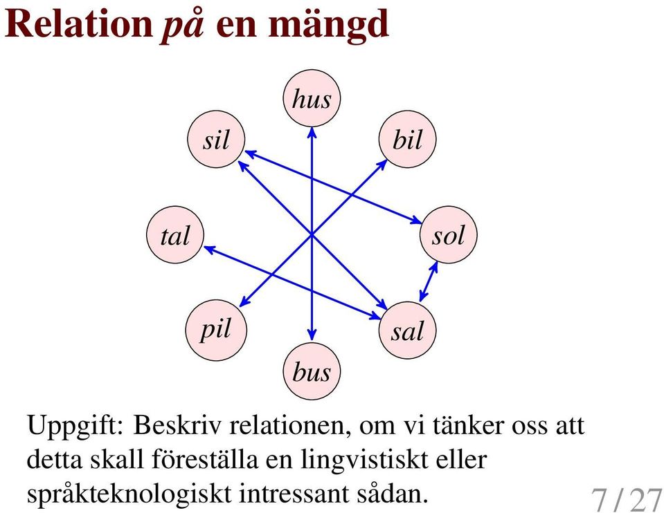 tänker oss att detta skall föreställa en