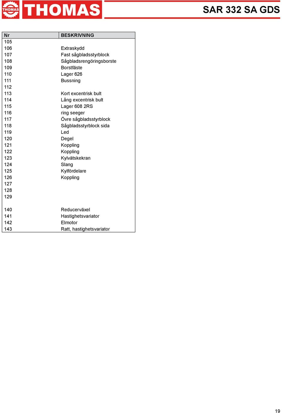 sågbladsstyrblock 118 Sågbladsstyrblock sida 119 Led 120 Degel 121 Koppling 122 Koppling 123 Kylvätskekran 124 Slang