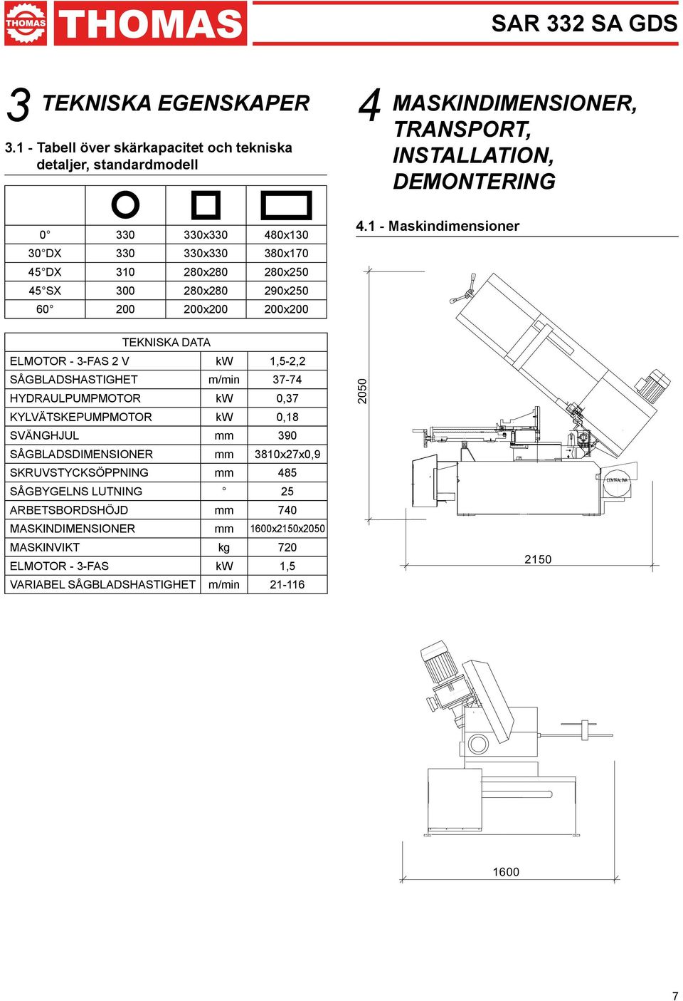 380x170 45 DX 310 280x280 280x250 45 SX 300 280x280 290x250 60 200 200x200 200x200 4.