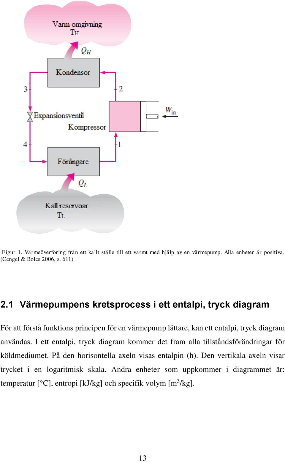 användas. I ett entalpi, tryck diagram kommer det fram alla tillståndsförändringar för köldmediumet. På den horisontella axeln visas entalpin (h).