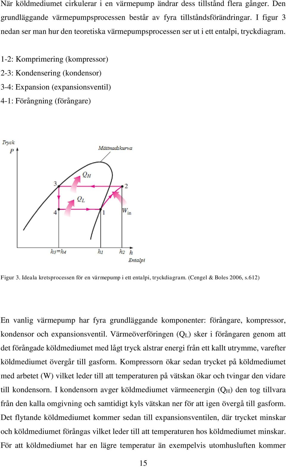 1-2: Komprimering (kompressor) 2-3: Kondensering (kondensor) 3-4: Expansion (expansionsventil) 4-1: Förångning (förångare) Figur 3. Ideala kretsprocessen för en värmepump i ett entalpi, tryckdiagram.