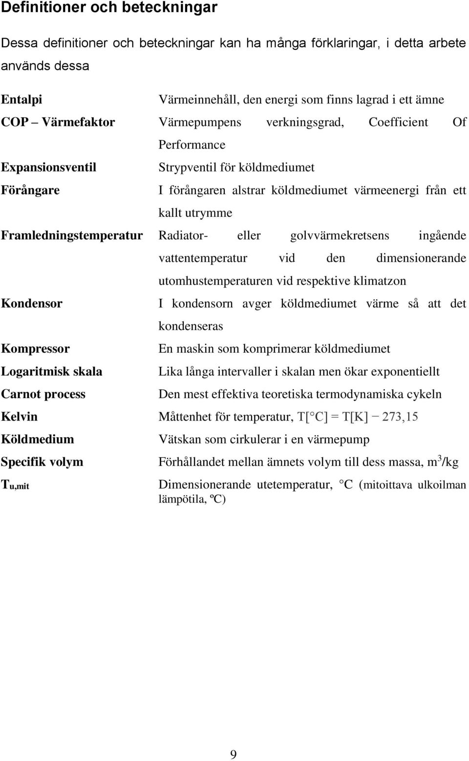 Framledningstemperatur Radiator- eller golvvärmekretsens ingående Kondensor Kompressor Logaritmisk skala Carnot process vattentemperatur vid den dimensionerande utomhustemperaturen vid respektive