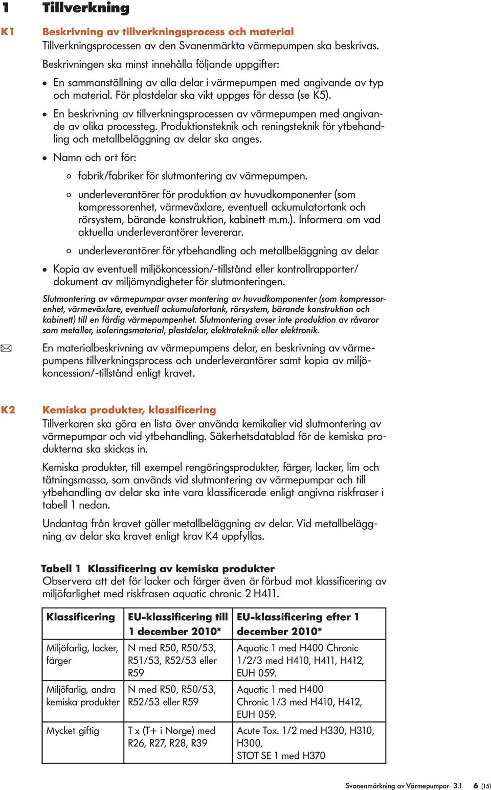 En beskrivning av tiverkningsprocessen av värmepumpen med angivande av oika processteg. Produktionsteknik och reningsteknik för ytbehanding och metabeäggning av dear ska anges.