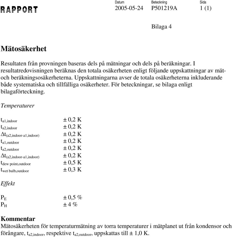 Uppskattningarna avser de totala osäkerheterna inkluderande både systematiska och tillfälliga osäkerheter. För beteckningar, se bilaga enligt bilagaförteckning.