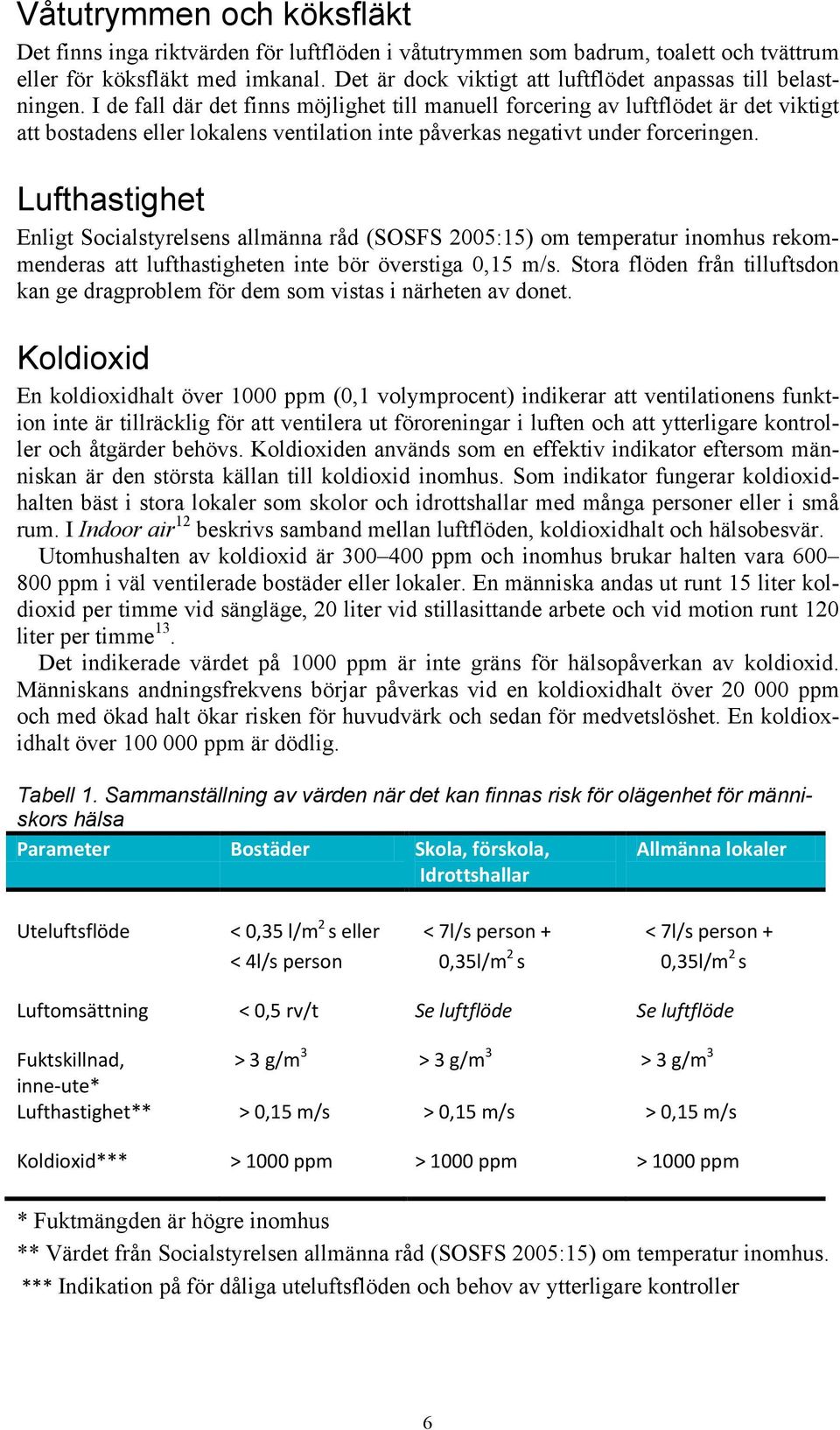 I de fall där det finns möjlighet till manuell forcering av luftflödet är det viktigt att bostadens eller lokalens ventilation inte påverkas negativt under forceringen.