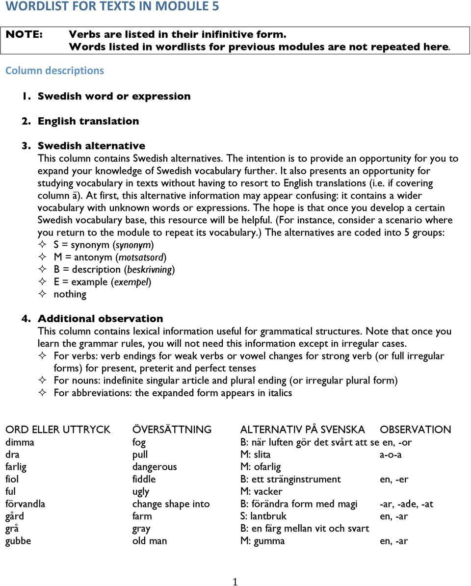 It also presents an opportunity for studying vocabulary in texts without having to resort to English translations (i.e. if covering column ä).