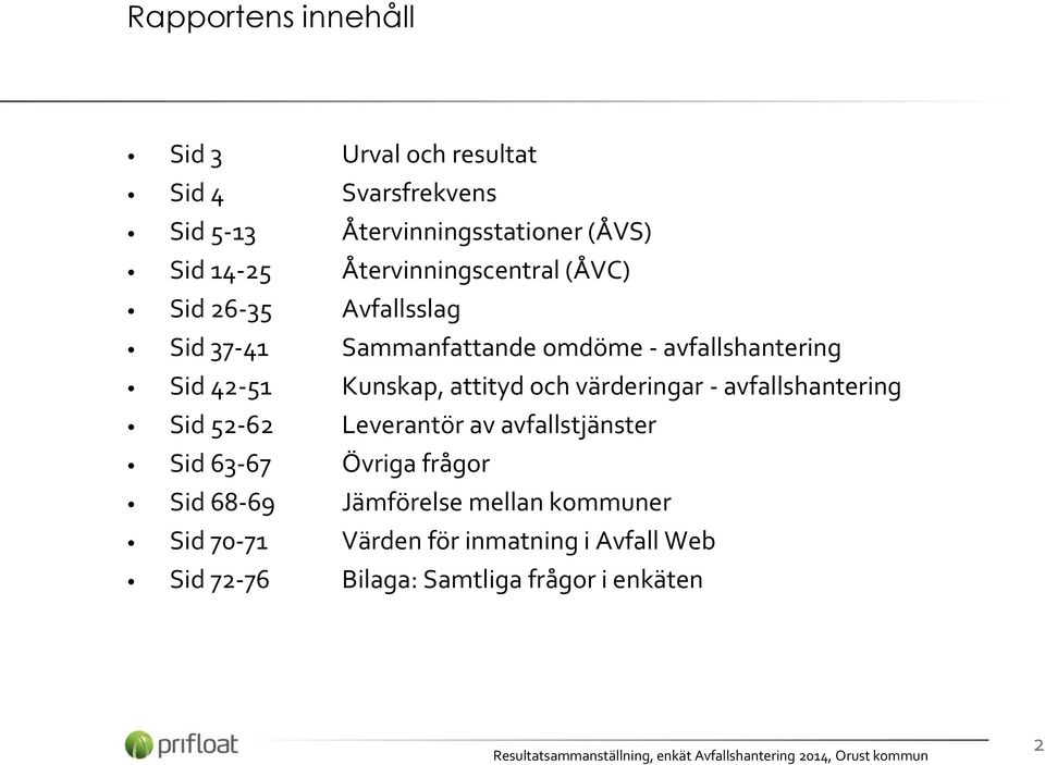 Kunskap, attityd och värderingar - avfallshantering Sid 52-62 Leverantör av avfallstjänster Sid 63-67 Övriga frågor