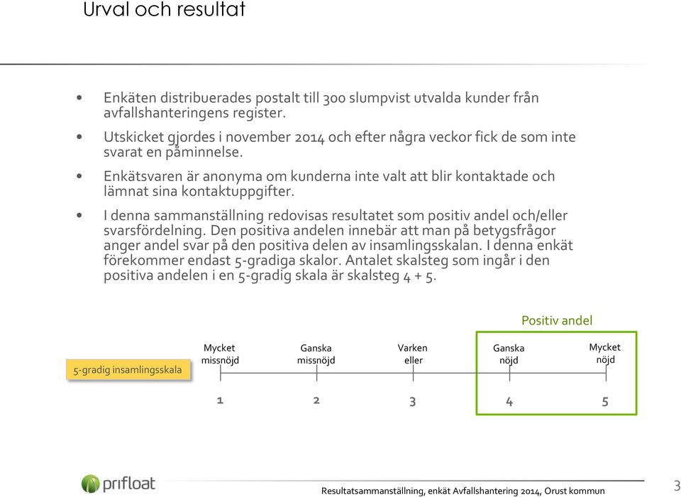 I denna sammanställning redovisas resultatet som positiv andel och/eller svarsfördelning.