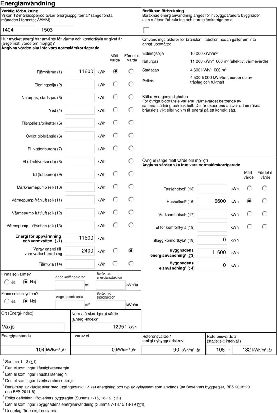 har använts för värme och komfortkyla angivet år (ange mätt om möjligt)?