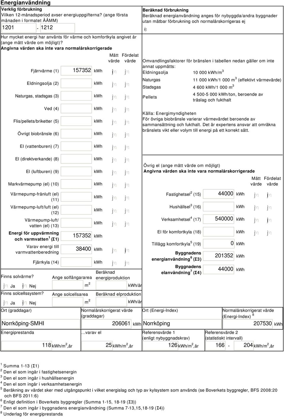 Angivna värden ska inte vara normalårskorrigerade Fjärrvärme (1) Eldningsolja (2) Naturgas, stadsgas (3) Ved (4) Flis/pellets/briketter (5) Övrigt biobränsle () 157352 i Mätt Fördelat värde värde