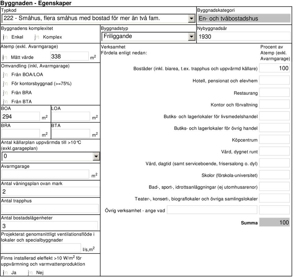 garageplan) 0 Avarmgarage Antal våningsplan ovan mark 2 Antal trapphus Byggnadstyp Friliggande Verksamhet Fördela enligt nedan: Nybyggnadsår 1930 Procent av Atemp (exkl. Avarmgarage) Bostäder (inkl.