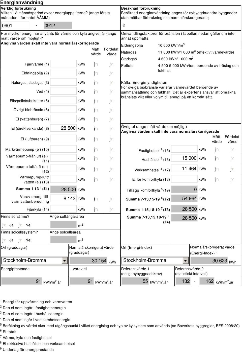 Angivna värden skall inte vara normalårskorrigerade Fjärrvärme (1) kwh Eldningsolja (2) kwh Naturgas, stadsgas (3) kwh Ved (4) kwh Flis/pellets/briketter (5) kwh Övrigt biobränsle (6) kwh El