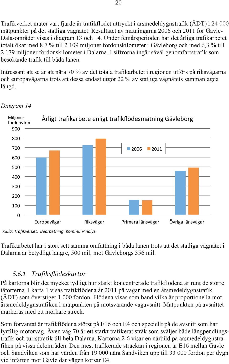 Under femårsperioden har det årliga trafikarbetet totalt ökat med 8,7 % till 2 109 miljoner fordonskilometer i Gävleborg och med 6,3 % till 2 179 miljoner fordonskilometer i Dalarna.