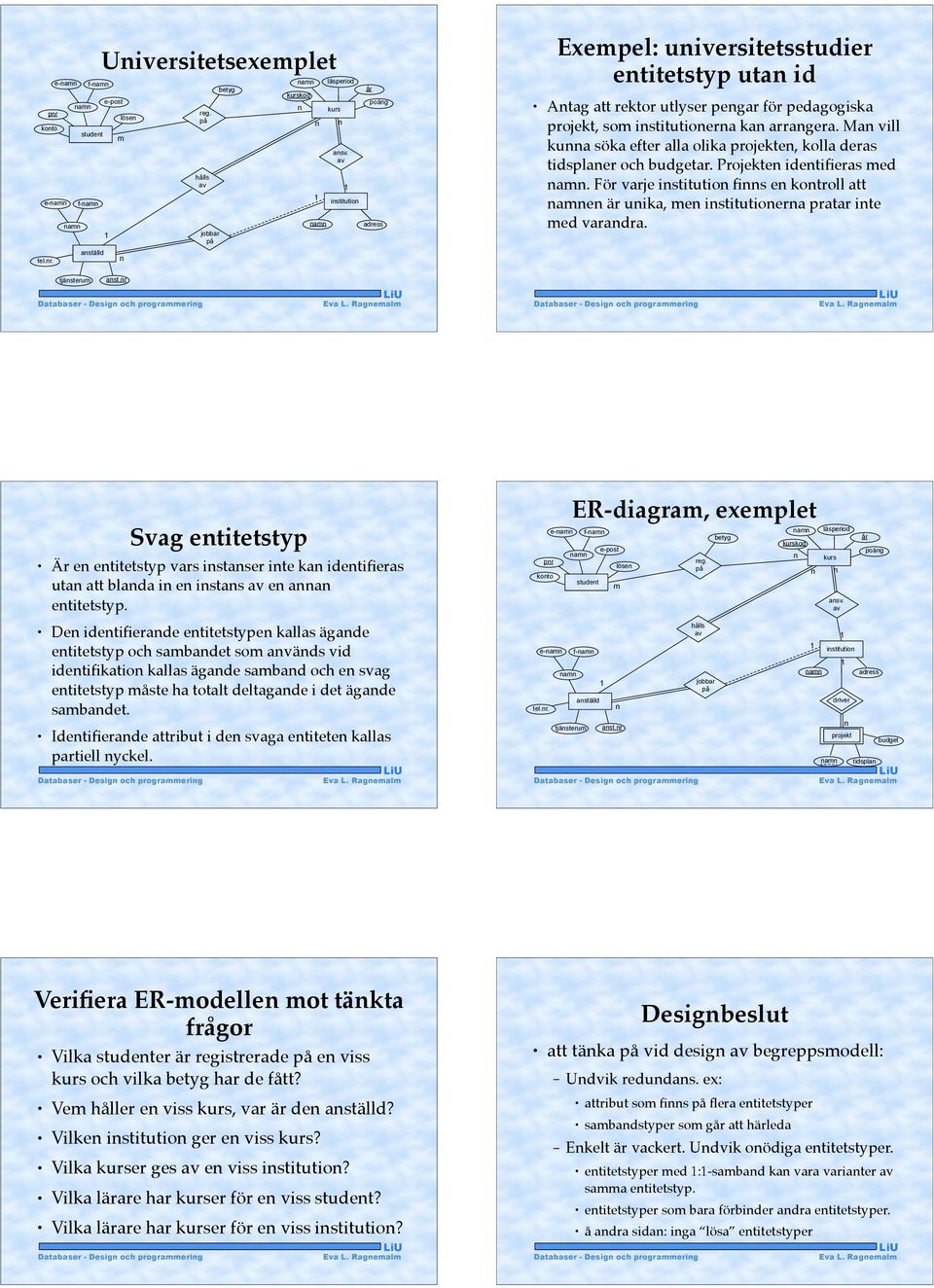 tjästerum ast.r Svag etitetstyp Är e etitetstyp vars istaser ite ka idetifieras uta att blada i e istas e aa etitetstyp.