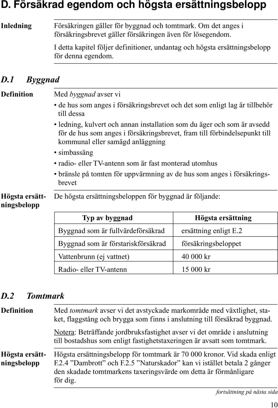 1 Byggnad Definition Högsta ersättningsbelopp Med byggnad avser vi de hus som anges i försäkringsbrevet och det som enligt lag är tillbehör till dessa ledning, kulvert och annan installation som du