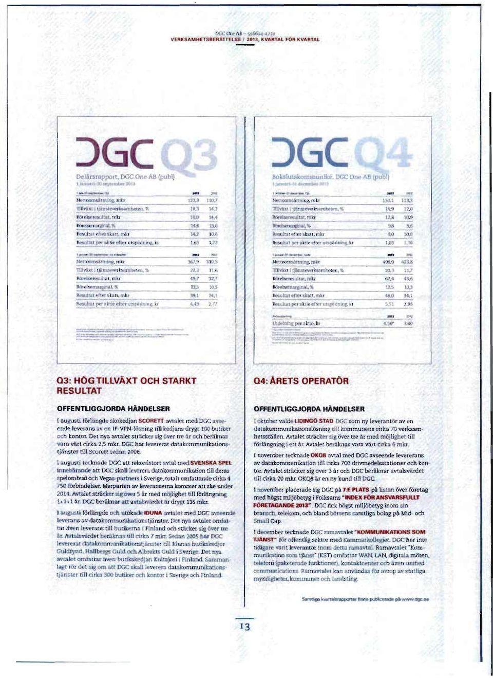 6 Resultat per able efter utspadning. it 1.63 1.22 DGC Bokslutskonimunike, DGC One AB (pub!) 1 gnmen 11 december 20!3 Pang= Olt Mn 4612 Nettoornsattning.mkr 130,1 1133 1111vrixt i tjansteverksamheten.