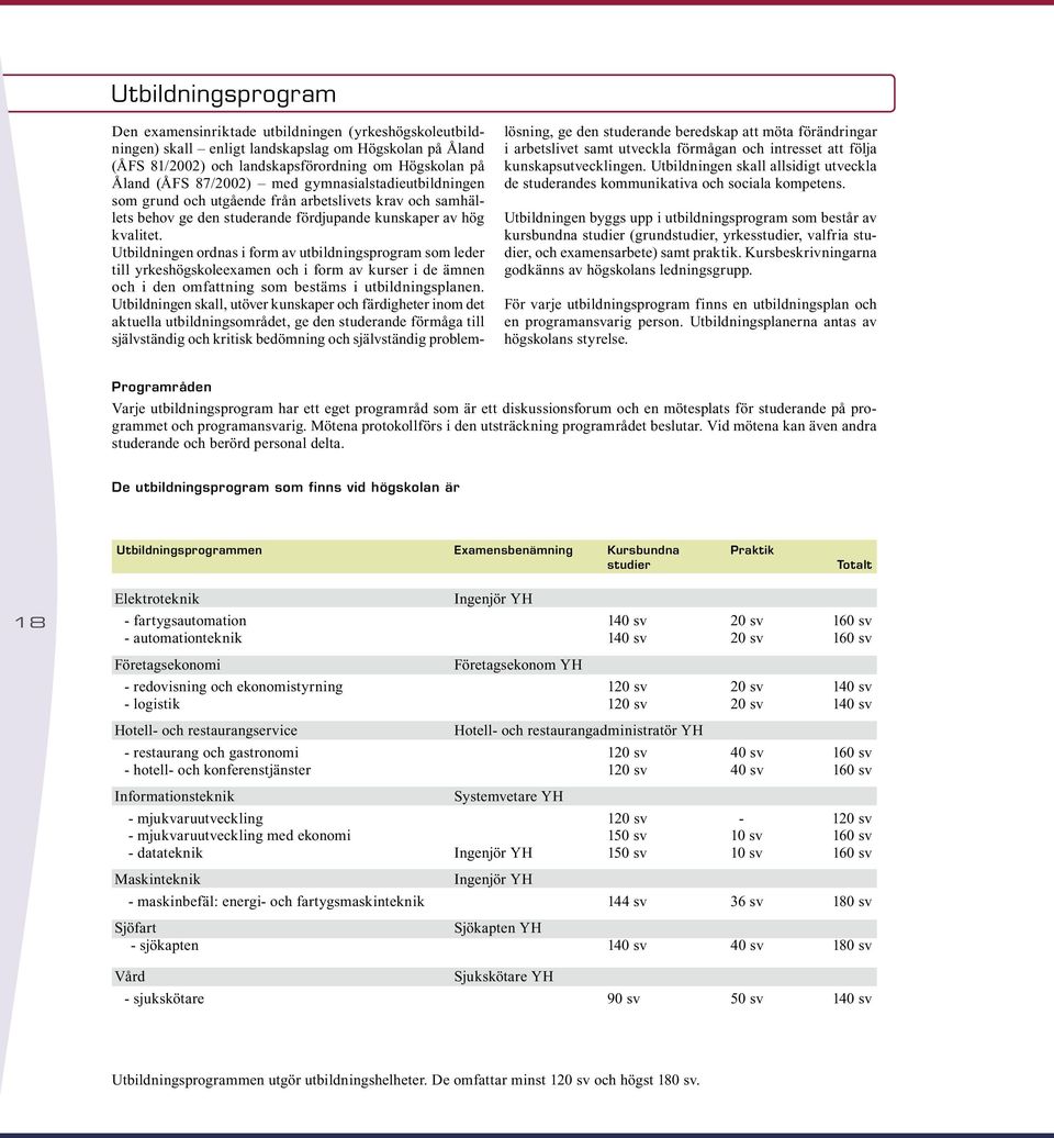 Utbildningen ordnas i form av utbildningsprogram som leder till yrkeshögskoleexamen och i form av kurser i de ämnen och i den omfattning som bestäms i utbildningsplanen.