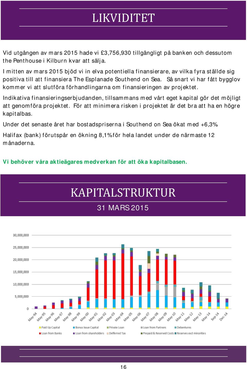 Så snart vi har fått bygglov kommer vi att slutföra förhandlingarna om finansieringen av projektet.