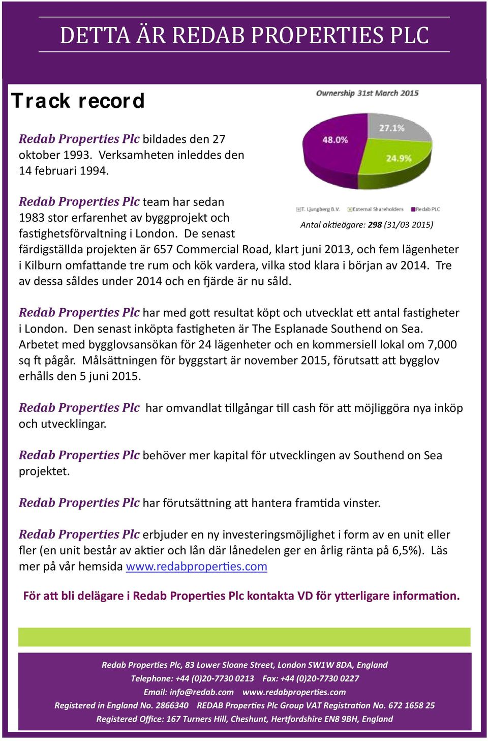 De senast färdigställda projekten är 657 Commercial Road, klart juni 2013, och fem lägenheter i Kilburn omfattande tre rum och kök vardera, vilka stod klara i början av 2014.