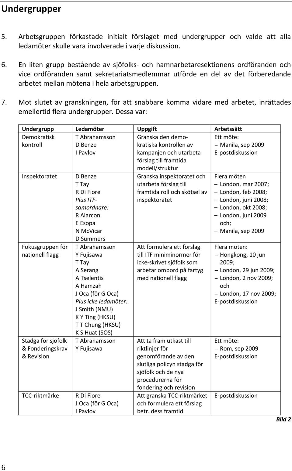 arbetsgruppen. 7. Mot slutet av granskningen, för att snabbare komma vidare med arbetet, inrättades emellertid flera undergrupper.