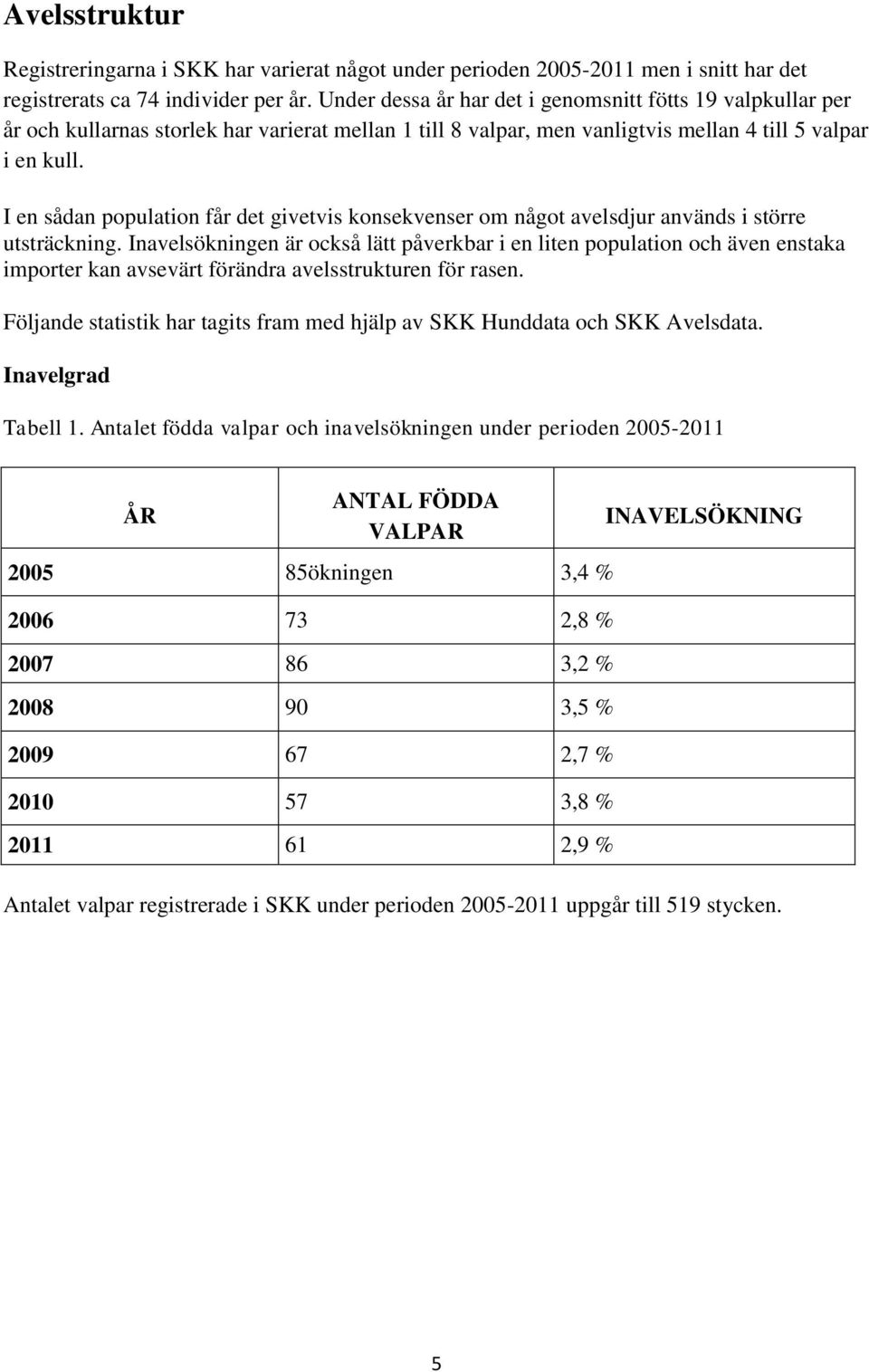 I en sådan population får det givetvis konsekvenser om något avelsdjur används i större utsträckning.