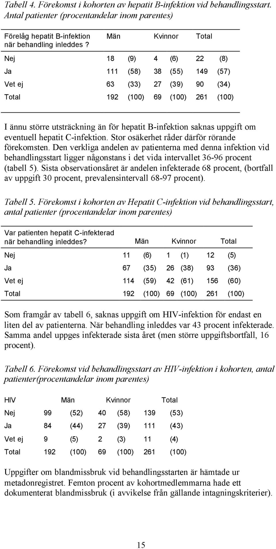 uppgift om eventuell hepatit C-infektion. Stor osäkerhet råder därför rörande förekomsten.