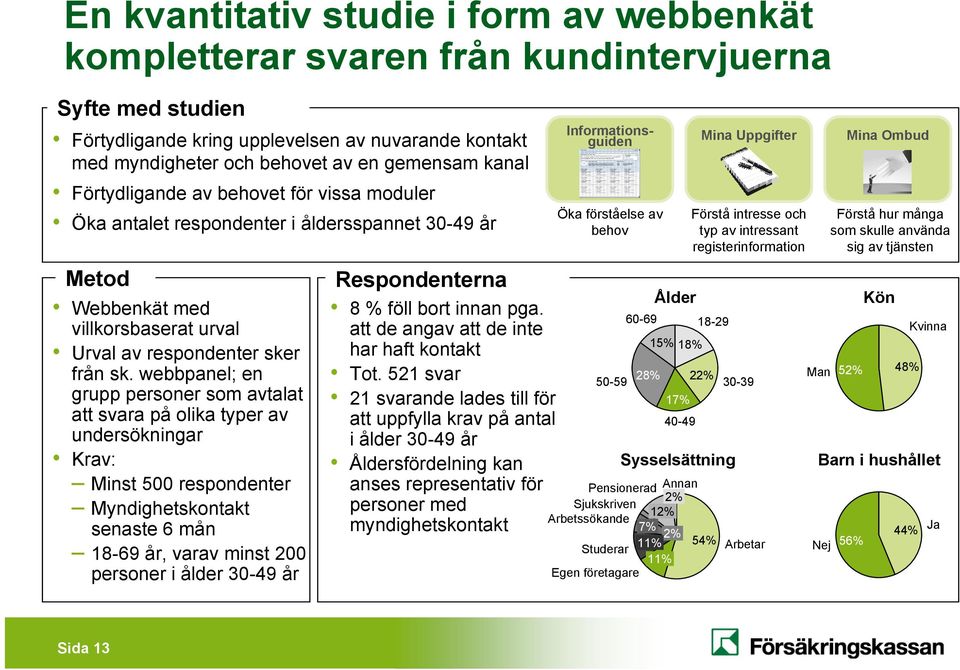 webbpanel; en grupp personer som avtalat att svara på olika typer av undersökningar Krav: Minst 500 respondenter Myndighetskontakt senaste 6 mån 18-69 år, varav minst 200 personer i ålder 30-49 år