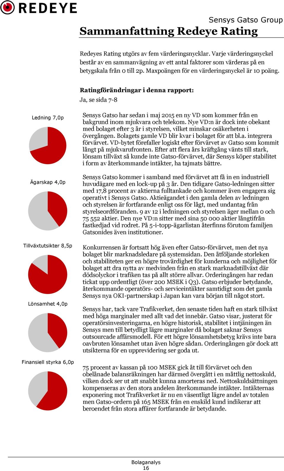 Ratingförändringar i denna rapport: Ja, se sida 7-8 Ledning 7,0p Ägarskap 4,0p Tillväxtutsikter 8,5p Lönsamhet 4,0p Finansiell styrka 6,0p Sensys Gatso har sedan i maj 2015 en ny VD som kommer från