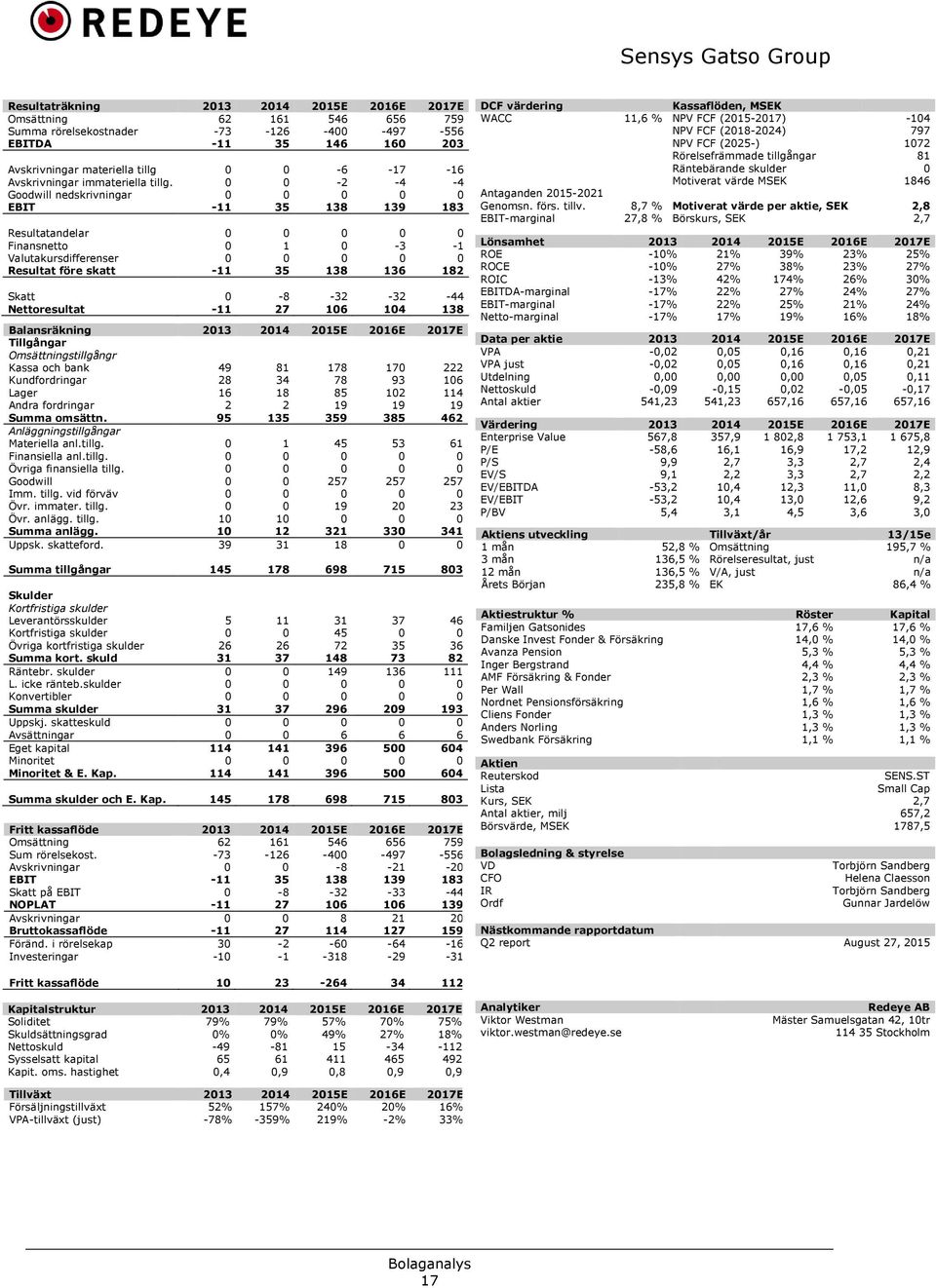 0 0-2 -4-4 Goodwill nedskrivningar 0 0 0 0 0 EBIT -11 35 138 139 183 Resultatandelar 0 0 0 0 0 Finansnetto 0 1 0-3 -1 Valutakursdifferenser 0 0 0 0 0 Resultat före skatt -11 35 138 136 182 Skatt 0-8