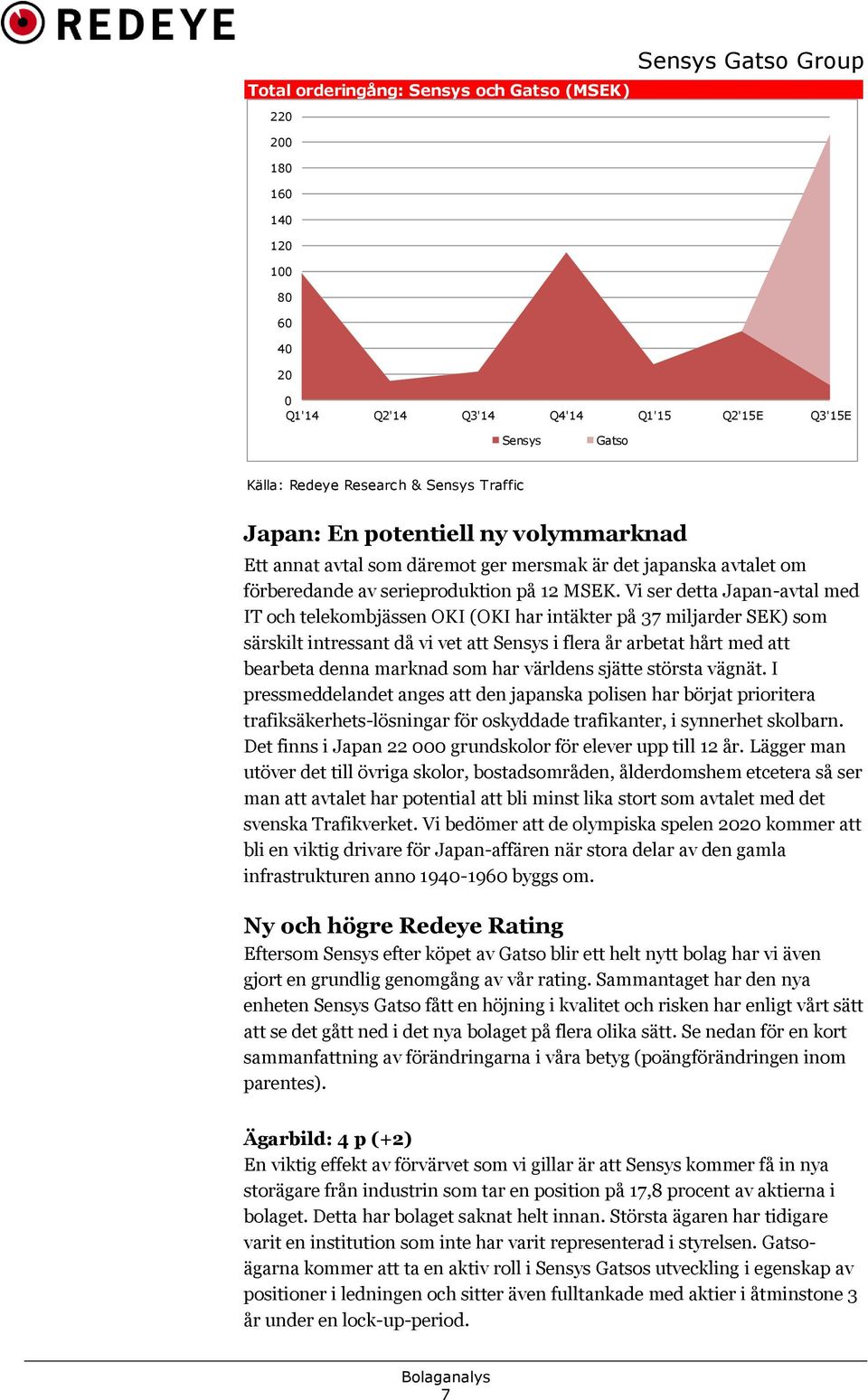 Vi ser detta Japan-avtal med IT och telekombjässen OKI (OKI har intäkter på 37 miljarder SEK) som särskilt intressant då vi vet att Sensys i flera år arbetat hårt med att bearbeta denna marknad som