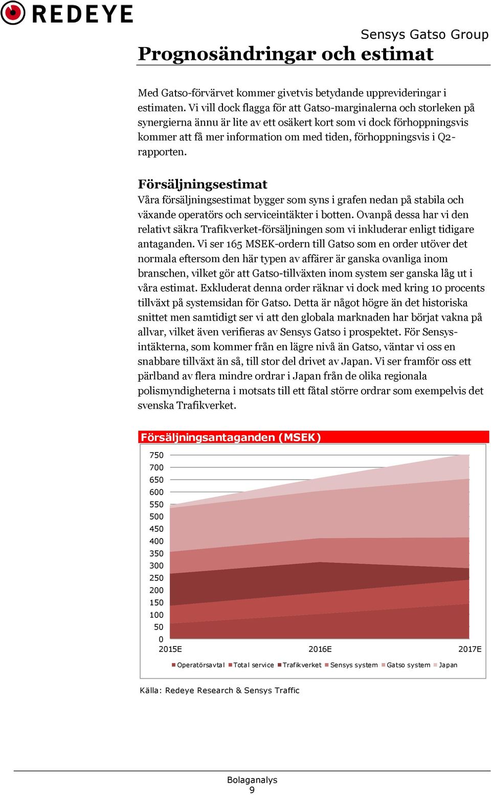 Q2- rapporten. Försäljningsestimat Våra försäljningsestimat bygger som syns i grafen nedan på stabila och växande operatörs och serviceintäkter i botten.